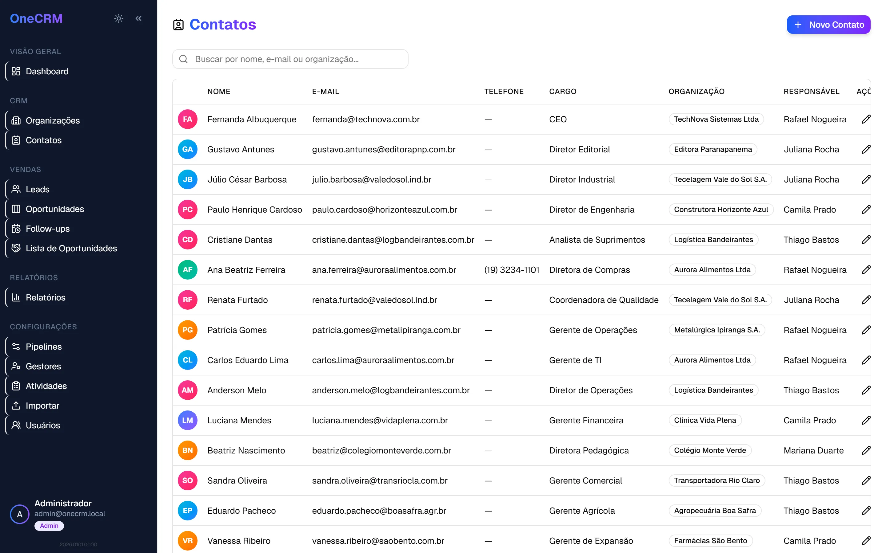 Lista de contatos