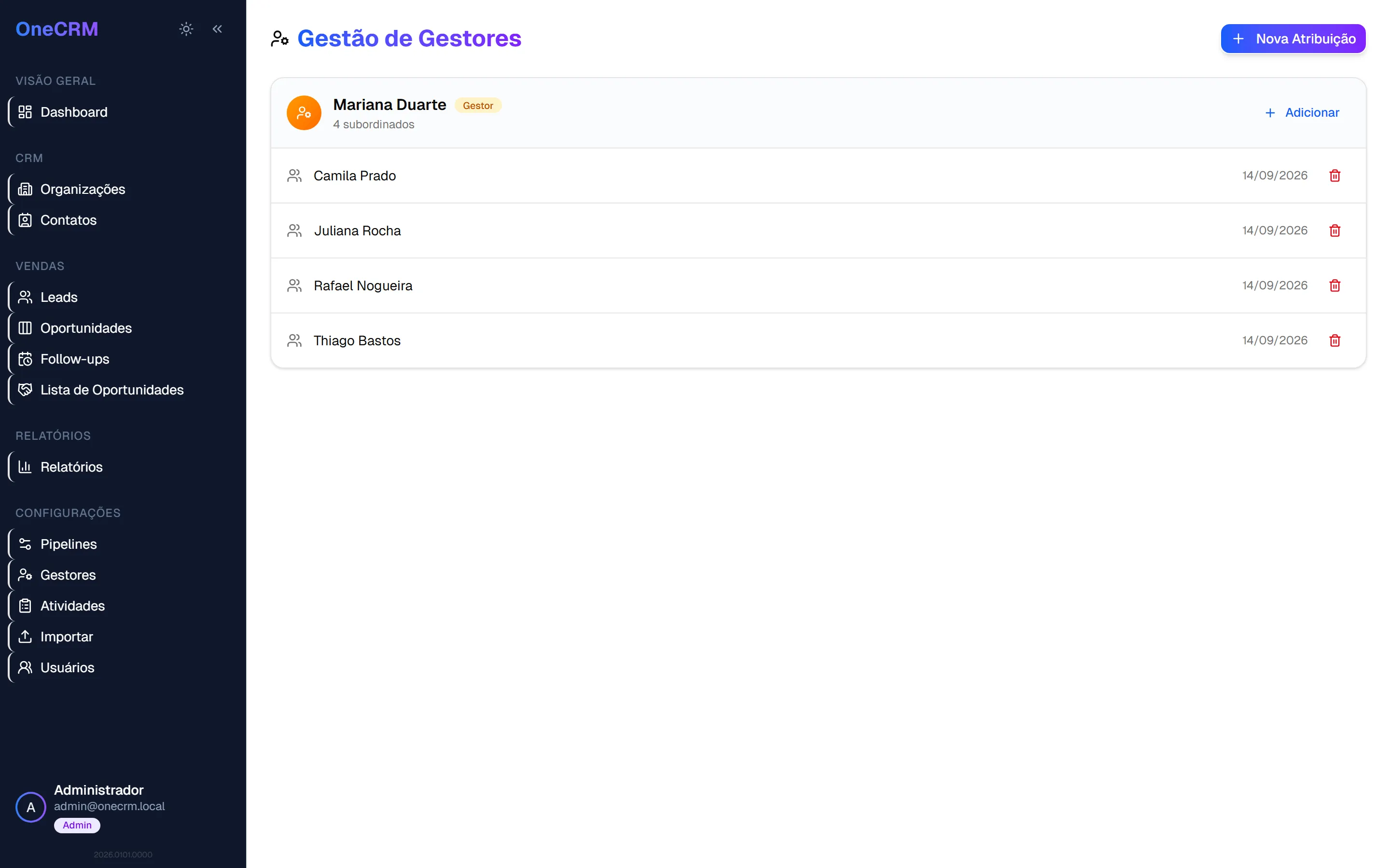 Gestão de Gestores