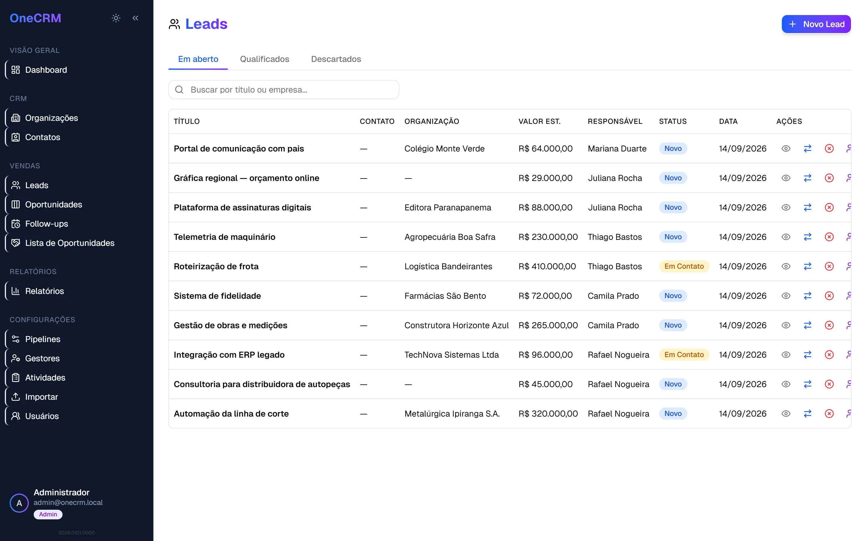 Lista de leads